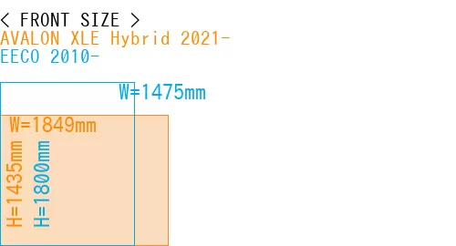#AVALON XLE Hybrid 2021- + EECO 2010-